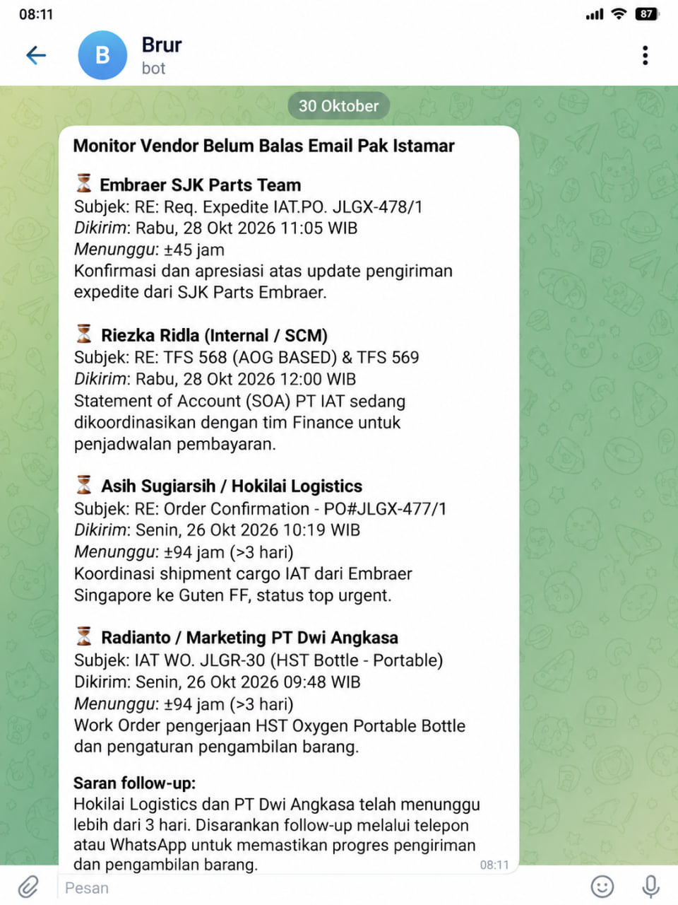 Ilustrasi chat Telegram monitoring email vendor yang belum membalas